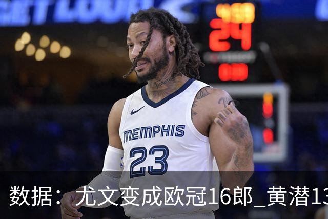 数据：尤文变成欧冠16郎 黄潜13年来首进欧冠8强