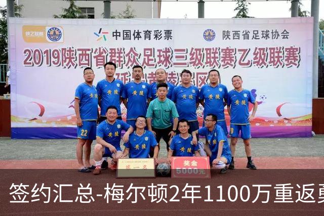 签约汇总-梅尔顿2年1100万重返勇士 哈里斯加盟马刺